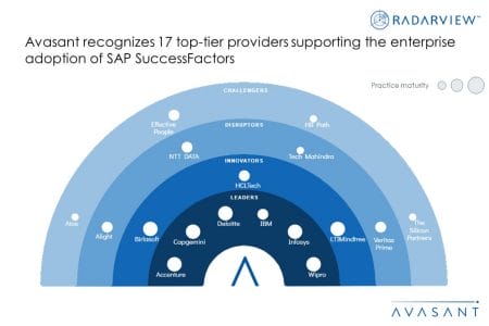 MoneyShot SAP SuccessFactors Services 2023 1 - SAP SuccessFactors Services 2023 Market Insights™