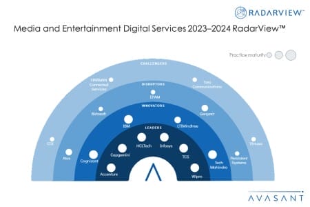 MoneyShot Media and Entertainment Digital Services 2023 2024 RadarView 450x300 - Media and Entertainment Digital Services 2023–2024 RadarView™