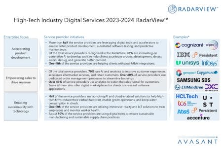 Additional Image2 High Tech Industry Digital Services 2023 2024 RadarView updated - High-Tech Industry Digital Services 2023–2024 RadarView™