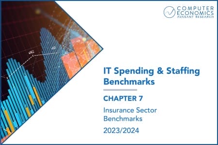 ISS Chapter 7 450x300 - IT Spending and Staffing Benchmarks 2023/2024: Chapter 7: Insurance Sector Benchmarks