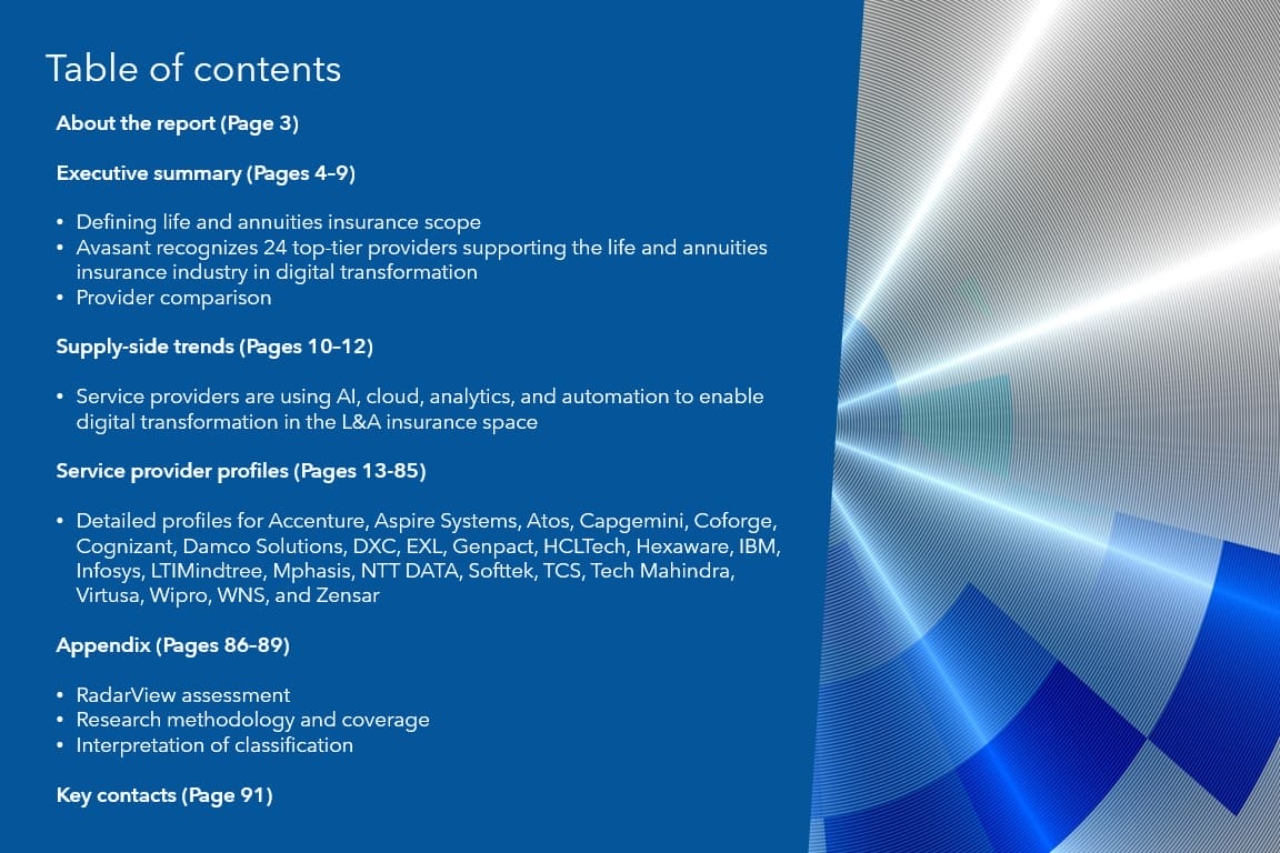 Life And Annuities Insurance Digital Services 2023 2024 RadarView   Slide1 4 