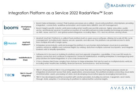Slide1 8 450x300 - Integration Platform as a Service 2022 RadarView™ Scan