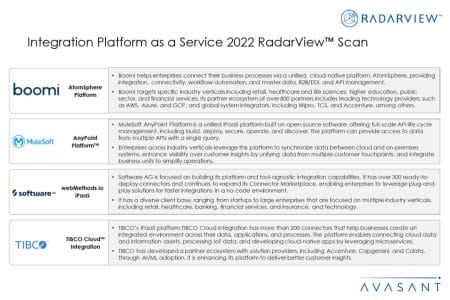 Slide1 8 - Integration Platform as a Service 2022 RadarView™ Scan