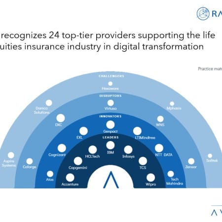 Slide2 1 450x450 - Life and Annuities Insurance: Reshaping Customer Experience with Digital Technology