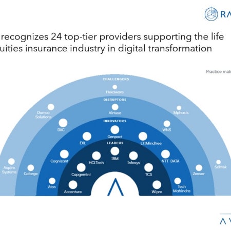 Slide2 1 - Life and Annuities Insurance: Reshaping Customer Experience with Digital Technology
