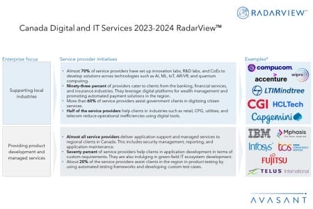Additional Image1 Canada Digital and IT Services 2023 2024 RadarView 450x300 - Canada Digital and IT Services 2023–2024 RadarView™