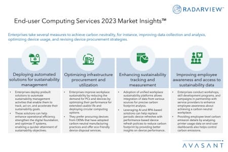 Additional Image2 End user Computing Services 2023 Market Insights 450x300 - End-user Computing Services 2023 Market Insights™