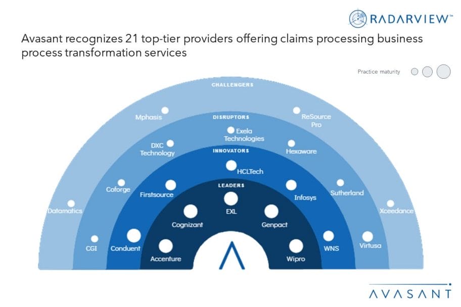 MoneyShot Claims Processing BPT 2023 1030x687 - Combining Technology and Domain Expertise to Deliver Touchless Claims Experience