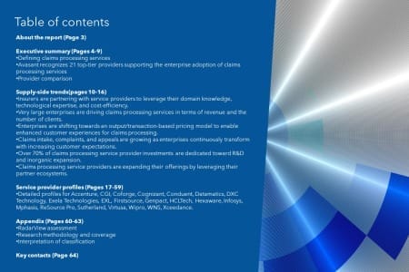 TOC Claims Processing BPT 2023 RadarView 450x300 - Claims Processing Business Process Transformation 2023 RadarView™