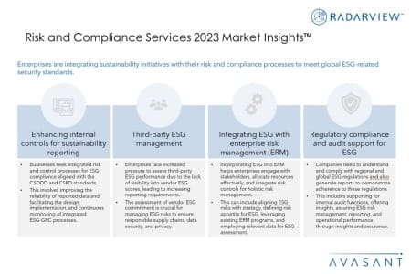 Additional Image1 Risk and Compliance Services 2023 Market Insights 450x300 - Risk and Compliance Services 2023 Market Insights™