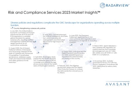 Additional Image2 Risk and Compliance Services 2023 Market Insights 450x300 - Risk and Compliance Services 2023 Market Insights™