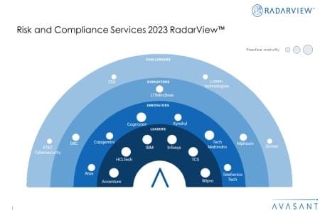 MoneyShot Risk and Compliance Services 2023 RadarView 450x300 - Risk and Compliance Services 2023 RadarView™