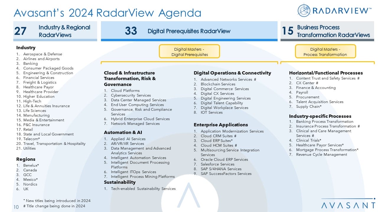 Avasant 2024 RadarView Agenda - RadarView™