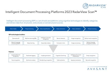 Additional Image1 Intelligent Document Processing Platforms 2023 RadarView Scan 450x300 - Intelligent Document Processing Platforms 2023 RadarView Scan™