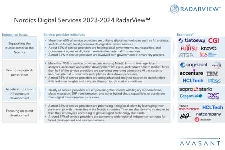 Additional Image1 Nordics Digital Services 2023 2024 RadarView 450x300 - Nordics Digital Services 2023–2024 RadarView™