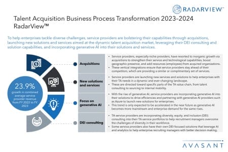 Additional Image1 Talent Acquisition Business Process Transformation 2023 – 2024 450x300 - Talent Acquisition Business Process Transformation 2023–2024 RadarView™