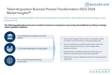Additional Image1 Talent Acquisition Business Process Transformation 2023–2024 - Talent Acquisition Business Process Transformation 2023–2024 Market Insights™