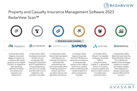 Additional Image2 Property and Casualty Insurance Management Software 2023 450x300 - Property and Casualty Insurance Management Software 2023 RadarView Scan™