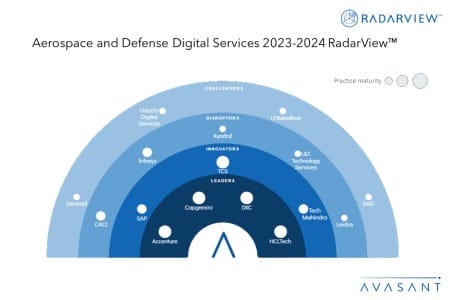 MoneyShot Aerospace and Defense 2023 2024 RadarView 450x300 - Aerospace and Defense Digital Services 2023–2024 RadarView™