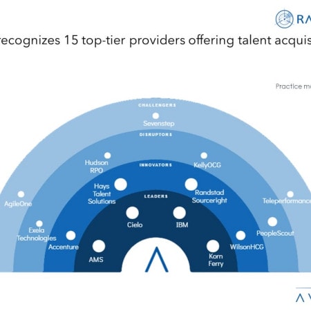 MoneyShot TA BPT 2023 2024 - Moving from Traditional Recruitment to Tech-enabled Talent Acquisition