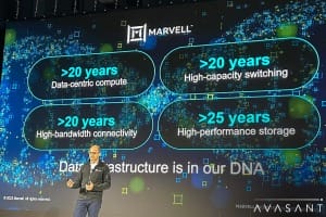 RB Product Image Marval 1 300x200 - Marvell Continues to Chip Away at Silicon Rivals