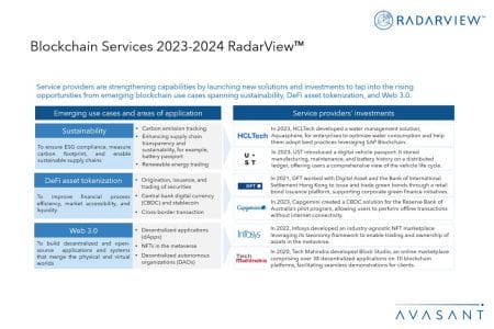Slide1 - Blockchain Services 2023–2024 RadarView™