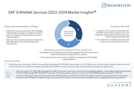Additional Image1 SAP S4HANA Services 2023–2024 Market Insights 450x300 - SAP S/4HANA Services 2023–2024 Market Insights™