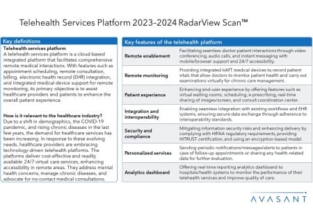 Additional Image1 Telehealth Services Platform 2023–2024 RadarView Scan 450x300 - Telehealth Services Platform 2023–2024 RadarView Scan™
