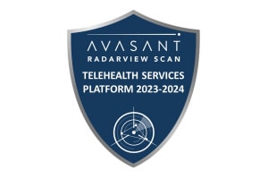 PrimaryImage Telehealth Services Platform 2023–2024 RadarView Scan - Telehealth Services Platform 2023–2024 RadarView Scan™