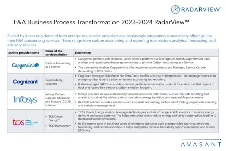 Slide1 1 450x300 - F&A Business Process Transformation 2023–2024 RadarView™