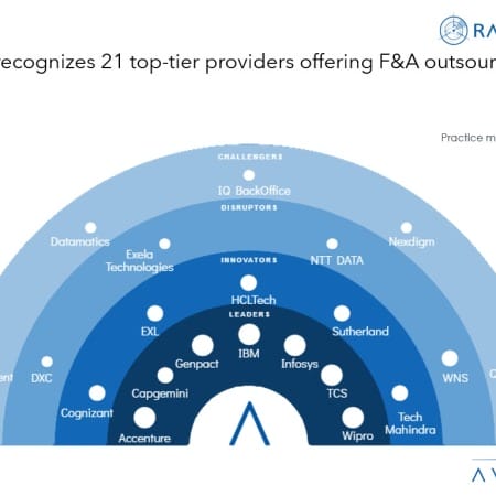 Slide1 4 450x450 - F&A Outsourcing Evolving amid Enterprise Challenges and Tech Disruptions