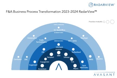 Slide1 450x300 - F&A Business Process Transformation 2023–2024 RadarView™