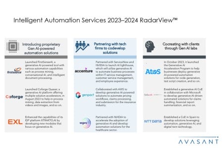Slide2 7 450x300 - Intelligent Automation Services 2023–2024 RadarView™