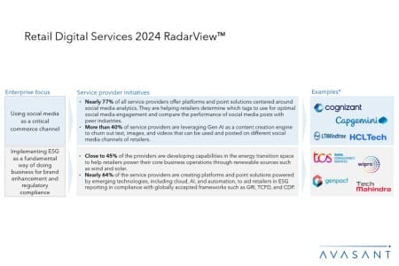 Retail Digital Services 2 450x300 - Retail Digital Services 2024 RadarView™