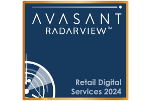 Retail Digital Services 2024 - Retail Digital Services 2024 RadarView™