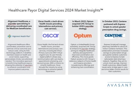 Slide1 copy 3 450x300 - Healthcare Payor Digital Services 2024 Market Insights™