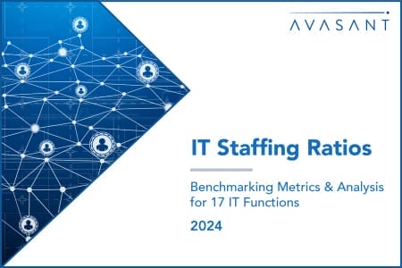 Landscape Product Image 39 450x300 - IT Staffing Ratios: Benchmarking Metrics and Analysis for 17 Key IT Job Functions