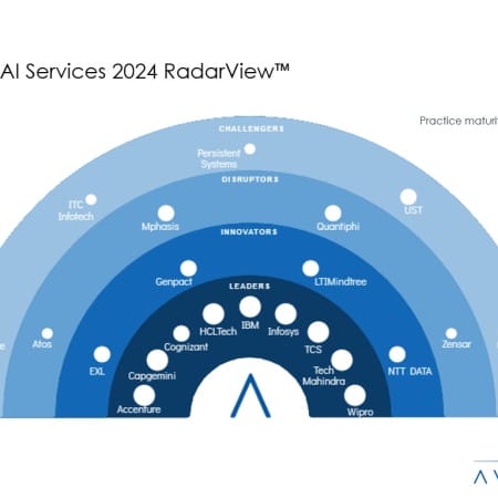 Applied AI Services: Forging the Future AI Ecosystem with a Key Focus on Gen AI MoneyShot 3 450x450 - Applied AI Services: Forging the Future AI Ecosystem with a Key Focus on Gen AI