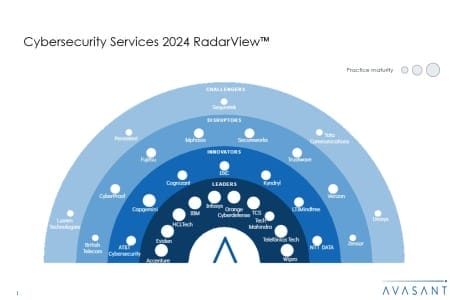 Slide1 2 450x300 - Cybersecurity Services 2024 RadarView™