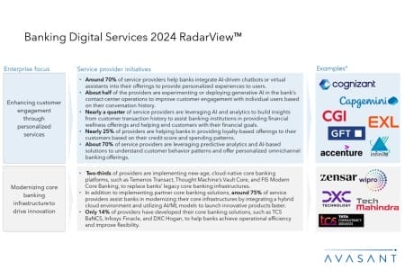 ADD1 3 450x300 - Banking Digital Services 2024 RadarView™