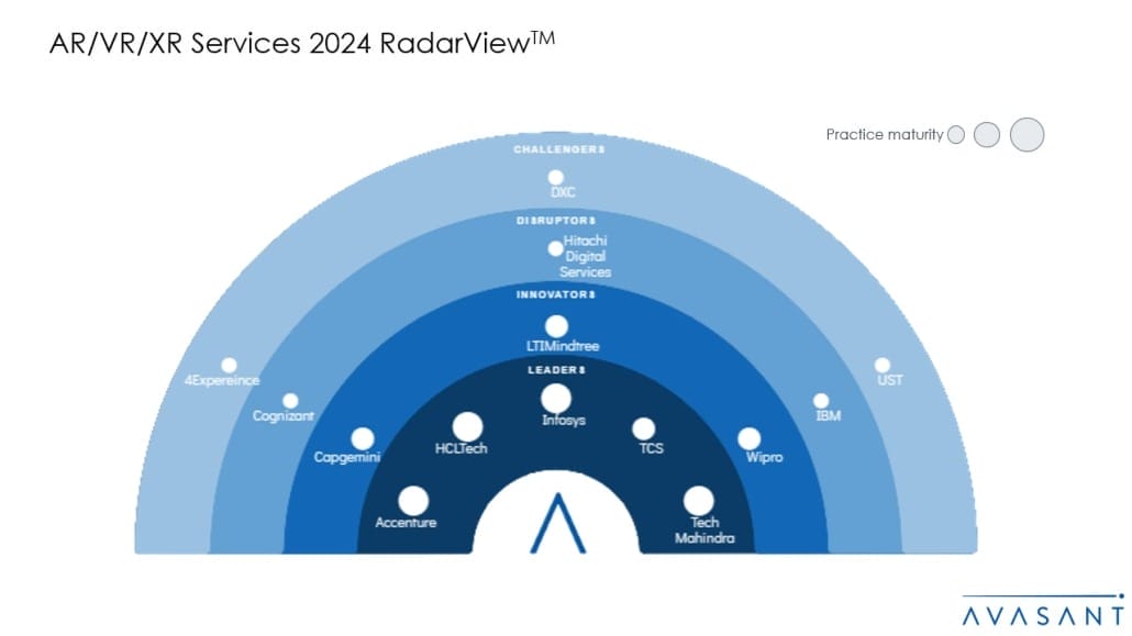 Moneyshot 1 1030x579 - AR/VR/XR Services: Enabling Faster Innovation Backed by Gen AI