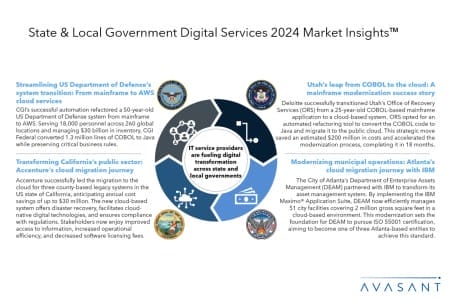 ADD1 11 450x300 - State and Local Government Digital Services 2024 Market Insights™