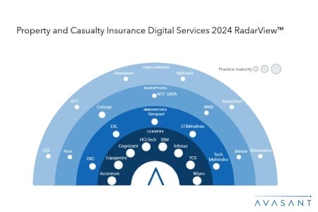 Moneyshot 6 450x300 - Property and Casualty Insurance Digital Services 2024 Market Insights™