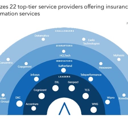 Leveraging Digital Disruption to Meet Evolving Customer Expectations Insurance BPT RV view 450x450 - Leveraging Digital Disruption to Meet Evolving Customer Expectations