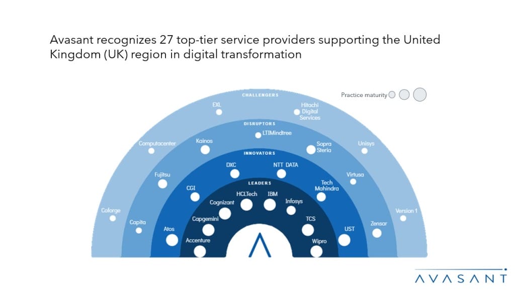 Moneyshot 8 1030x579 - United Kingdom (UK) Digital Services: Driving Regional Growth through Innovative Solutions for a Digital Future