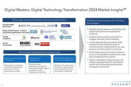 Slide3 450x300 - Digital Masters: Digital Technology Transformation 2024 Market Insights™