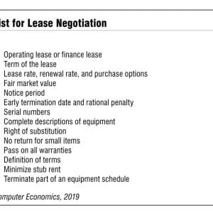 How to Negotiate a Computer Lease for Maximum Flexibility