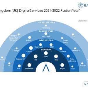 United Kingdom (UK) Digital Services 2021–2022 RadarView™