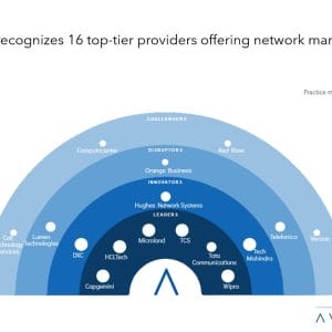 Utilities Digital Services: Traversing Challenging Times with Technology Disruption