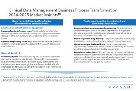 Slide1 12 450x300 - Clinical Data Management Business Process Transformation 2024–2025 Market Insights™